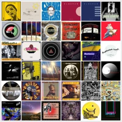 Electronic, Rap, Indie, R&B & Dance Music Collection Pack (2021-01-22)