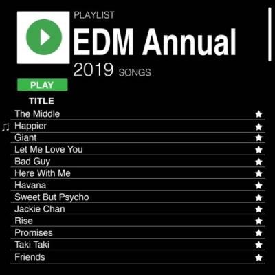 Dance Mash Up - EDM Annual 2019 (2019)