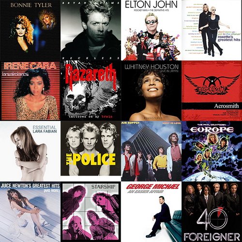 80s And 90s Sad Songs 2019 (2019)