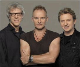члены группы The Police