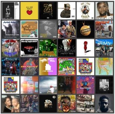 Rap Music Collection Pack 225 (2020)