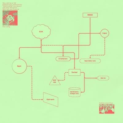 Gun - The Reef (2021)