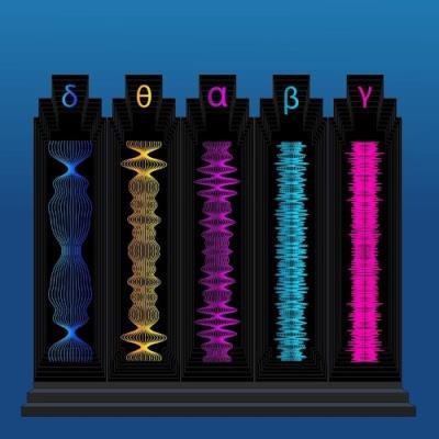 Do You Love Melena? - Waves (2021)