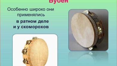 История музыкального инструмента бубен