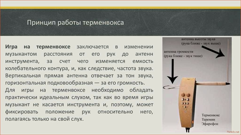 История терменвокса удивительного музыкального инструмента